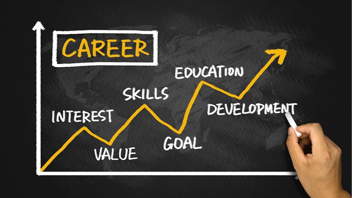 Introducing the Career Corner