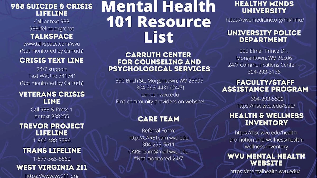 Mental Health 101 Resource List