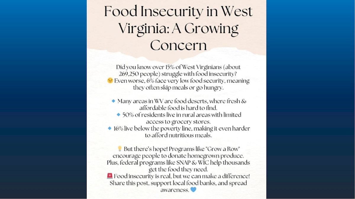 Mini grant helps Gamma Mu Chapter of Delta Omega shine a light on food insecurity