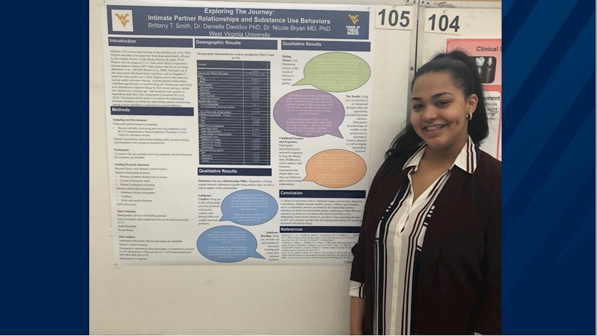 Public Health undergraduate to present research at national conference