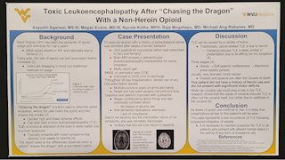 WVU Eastern Campus medical students present unique case at national psychiatric conference