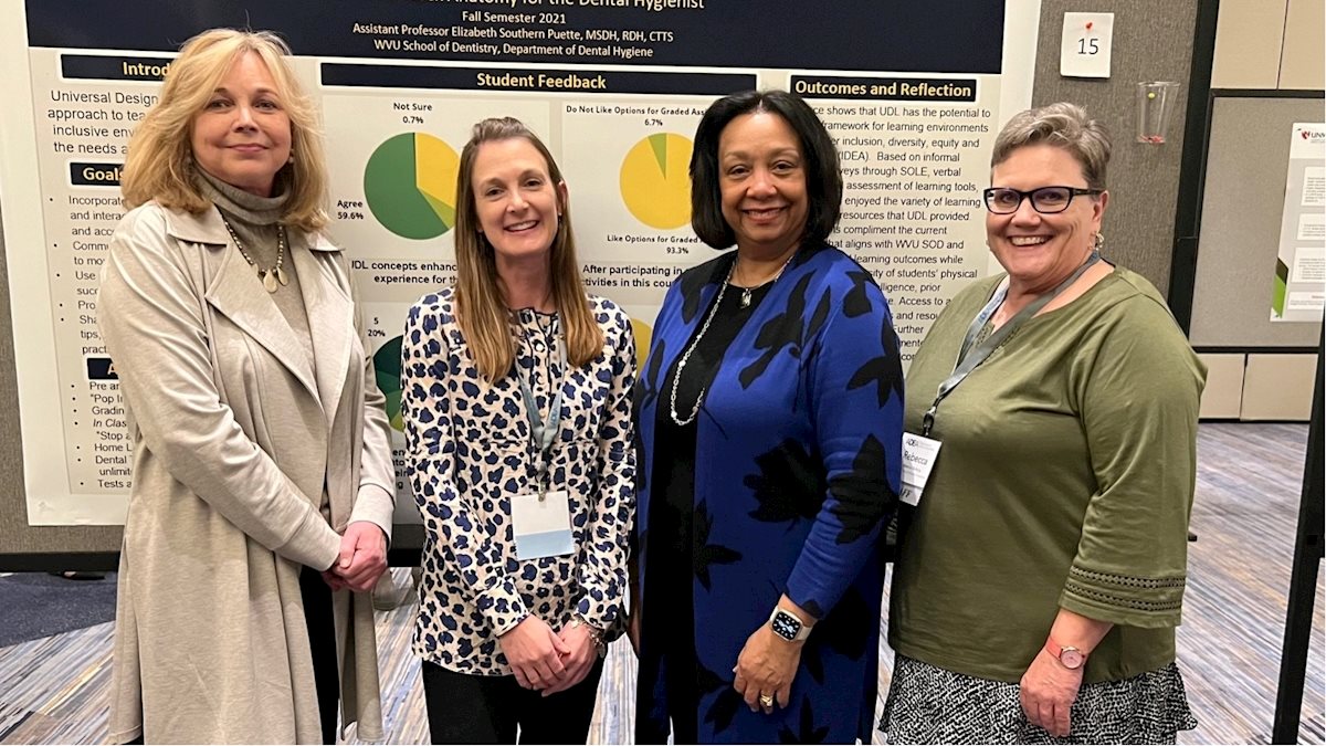 WVU professors present at national ADEA meeting School of Medicine